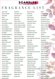 Fragrance Oils